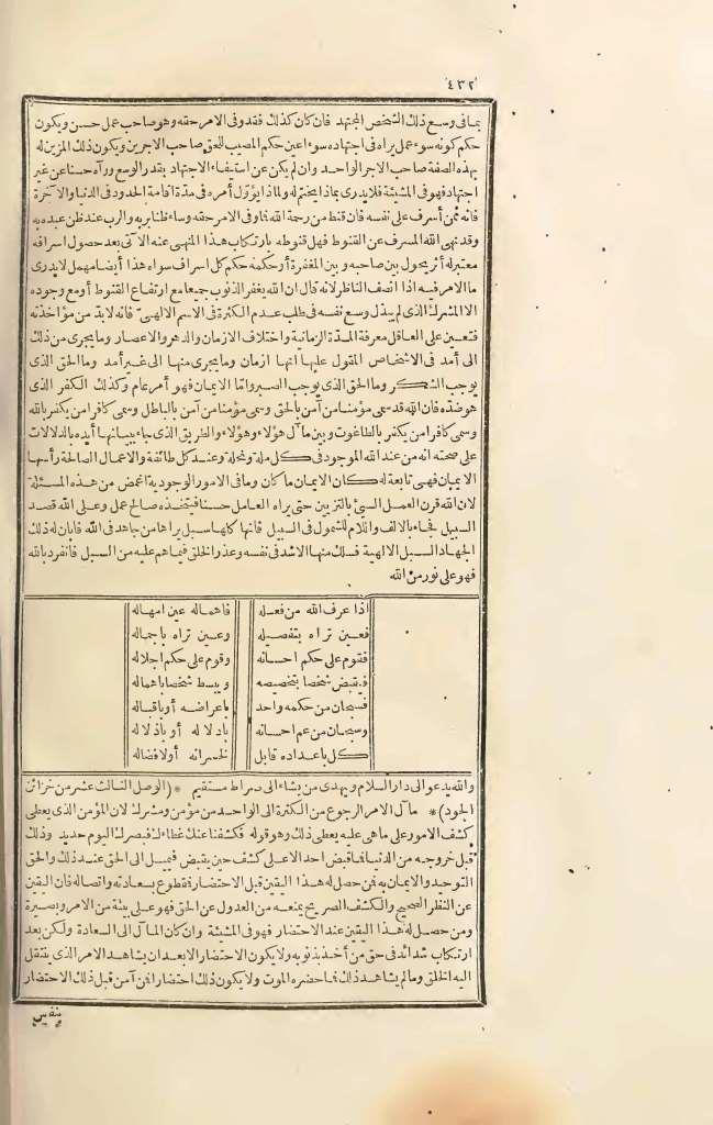 futmak.com - Page 432 - from part Three of the first Boulaq edition